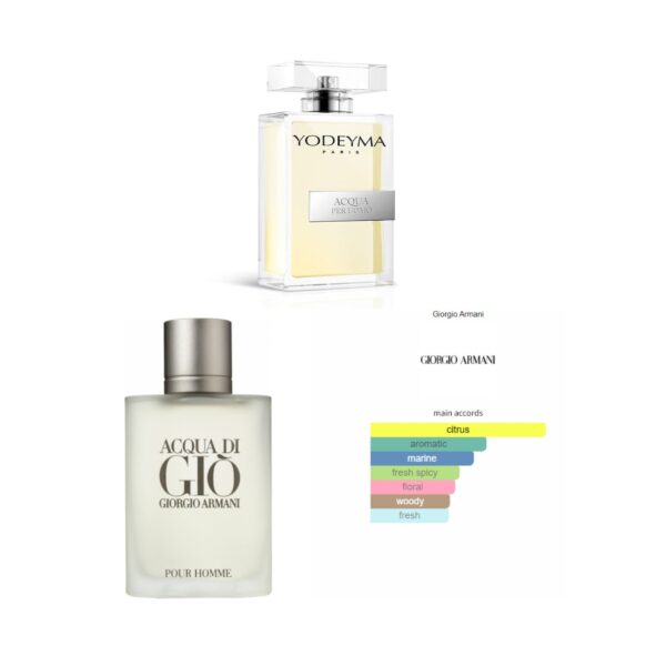 ACQUA PER UOMO, Yodeyma EDP, YM-1