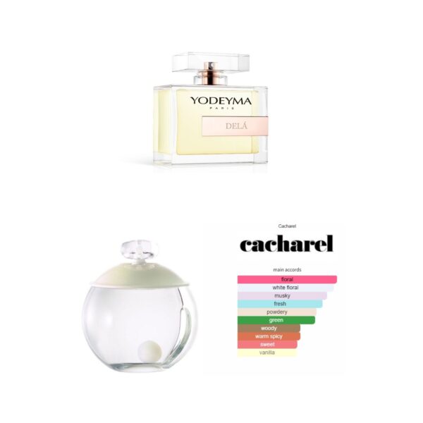 DELÁ, Yodeyma EDP, YW-15