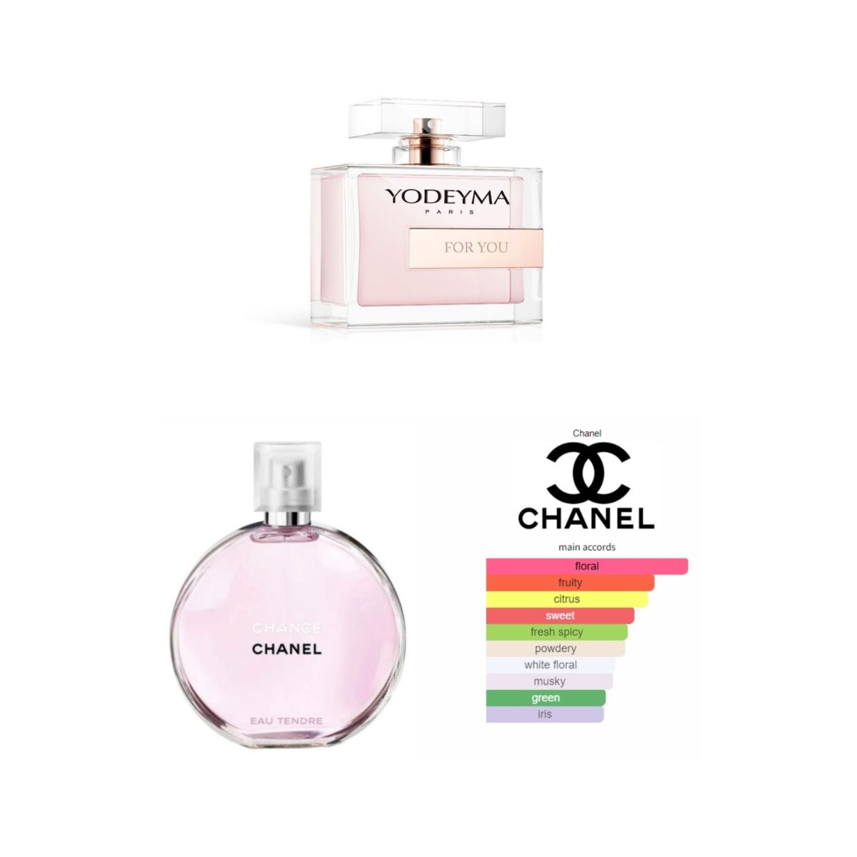 FOR YOU, Yodeyma EDP, YW-18 - Image 1