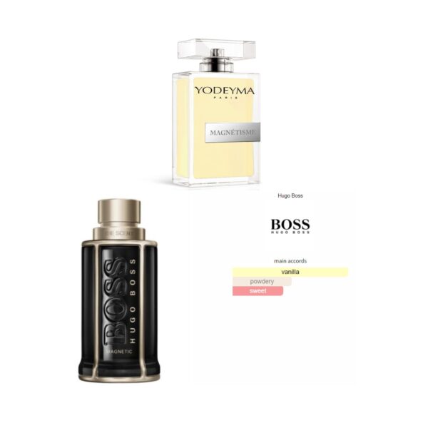 MAGNÉTISME, Yodeyma EDP, YM-22