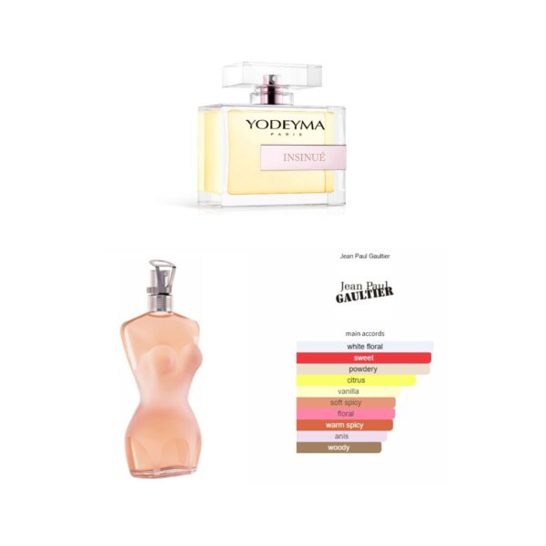 INSINUÉ, Yodeyma EDP, YW-25