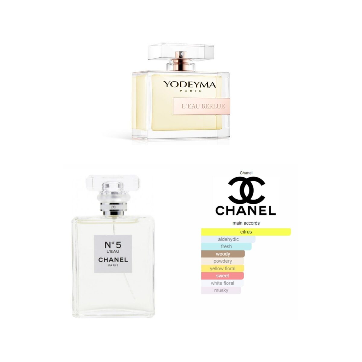 L’EAU BERLUE, Yodeyma EDP, YW-29 - Image 1