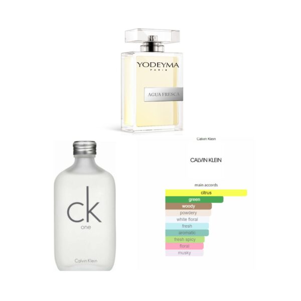 AGUA FRESCA, Yodeyma EDP, YM-3