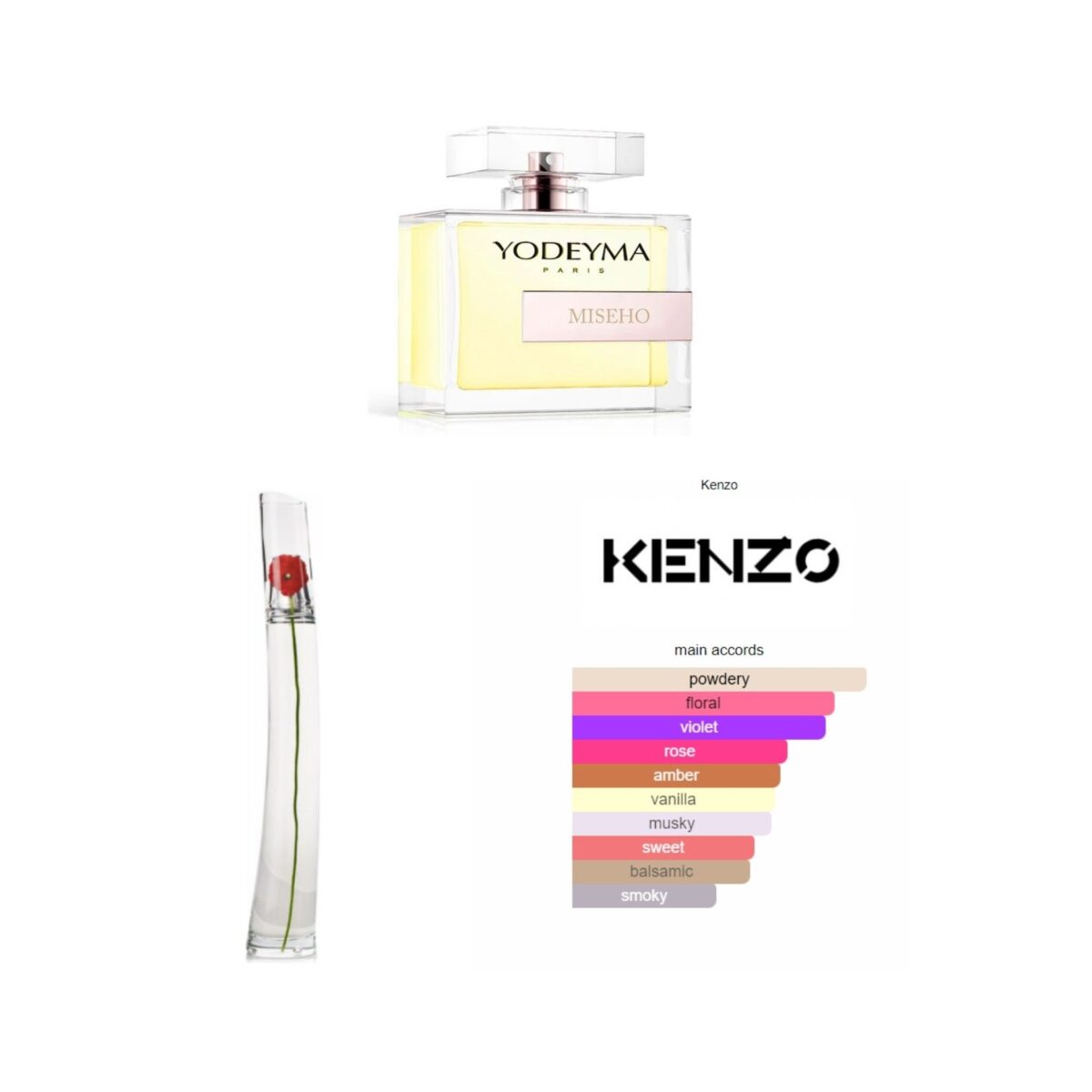 MISEHO, Yodeyma EDP, YW-32 - Image 1