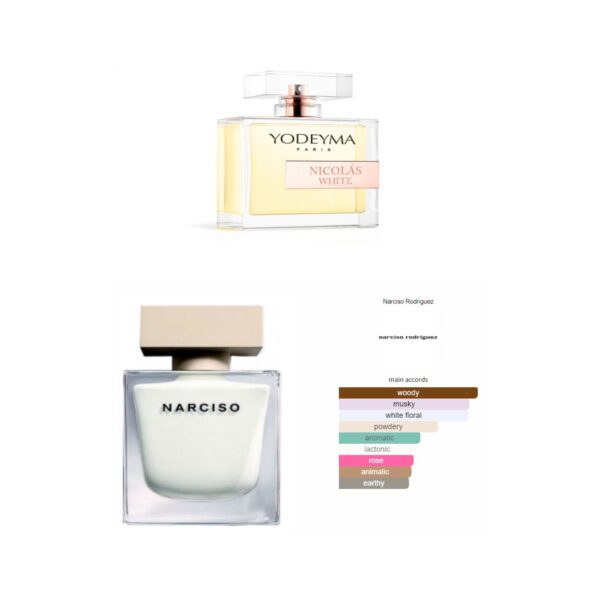 NICOLÁS WHITE, Yodeyma EDP, YW-34