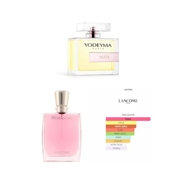 NOTA, Yodeyma EDP, YW-35