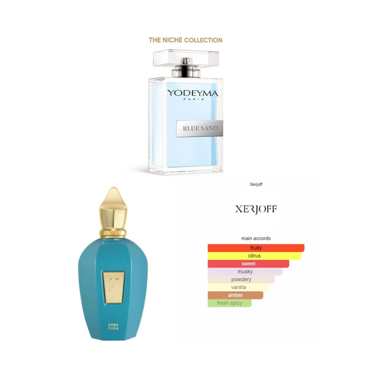 BLUE SAND, Niche Yodeyma EDP, YM-43 - Image 1
