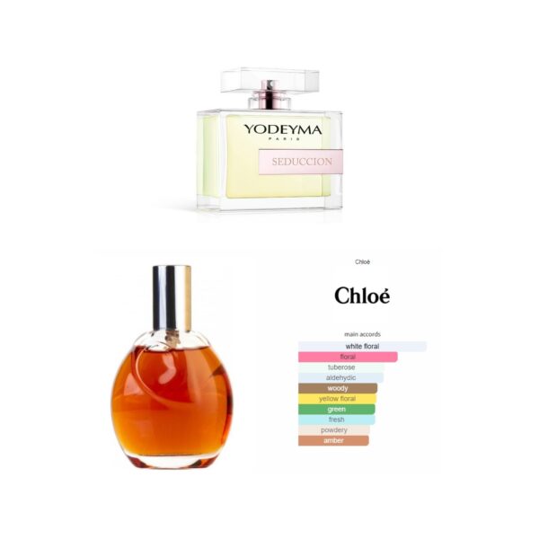 SEDUCCIÓN, Yodeyma EDP, YW-45