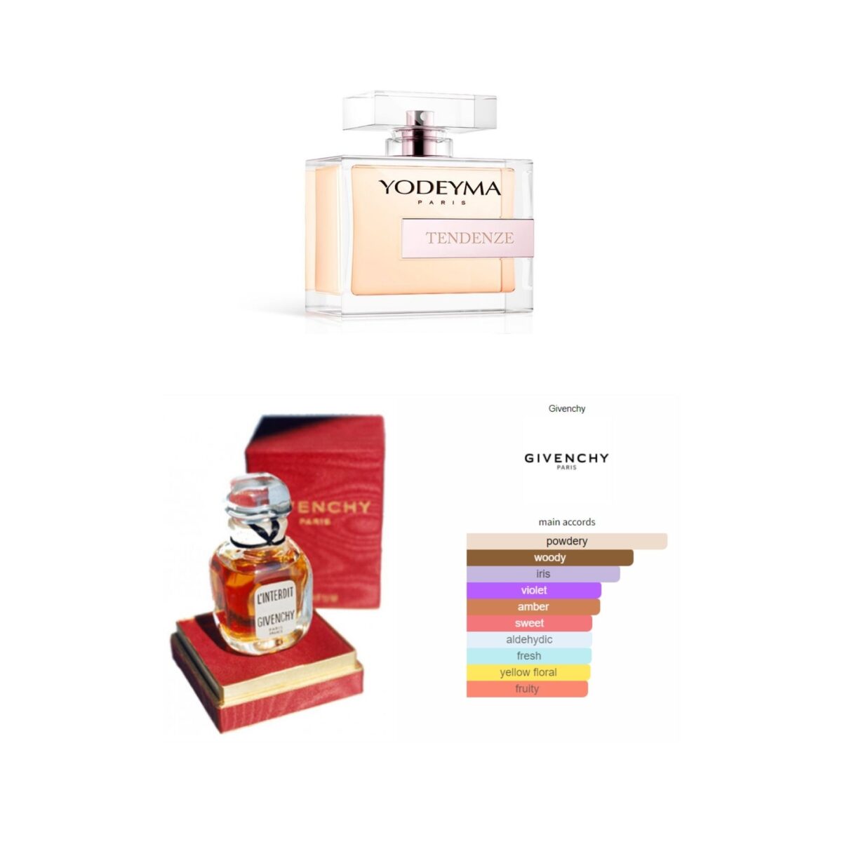 TENDENZE, Yodeyma EDP, YW-54 - Image 1