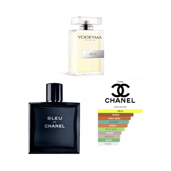 BLUE, Yodeyma EDP, YM-6