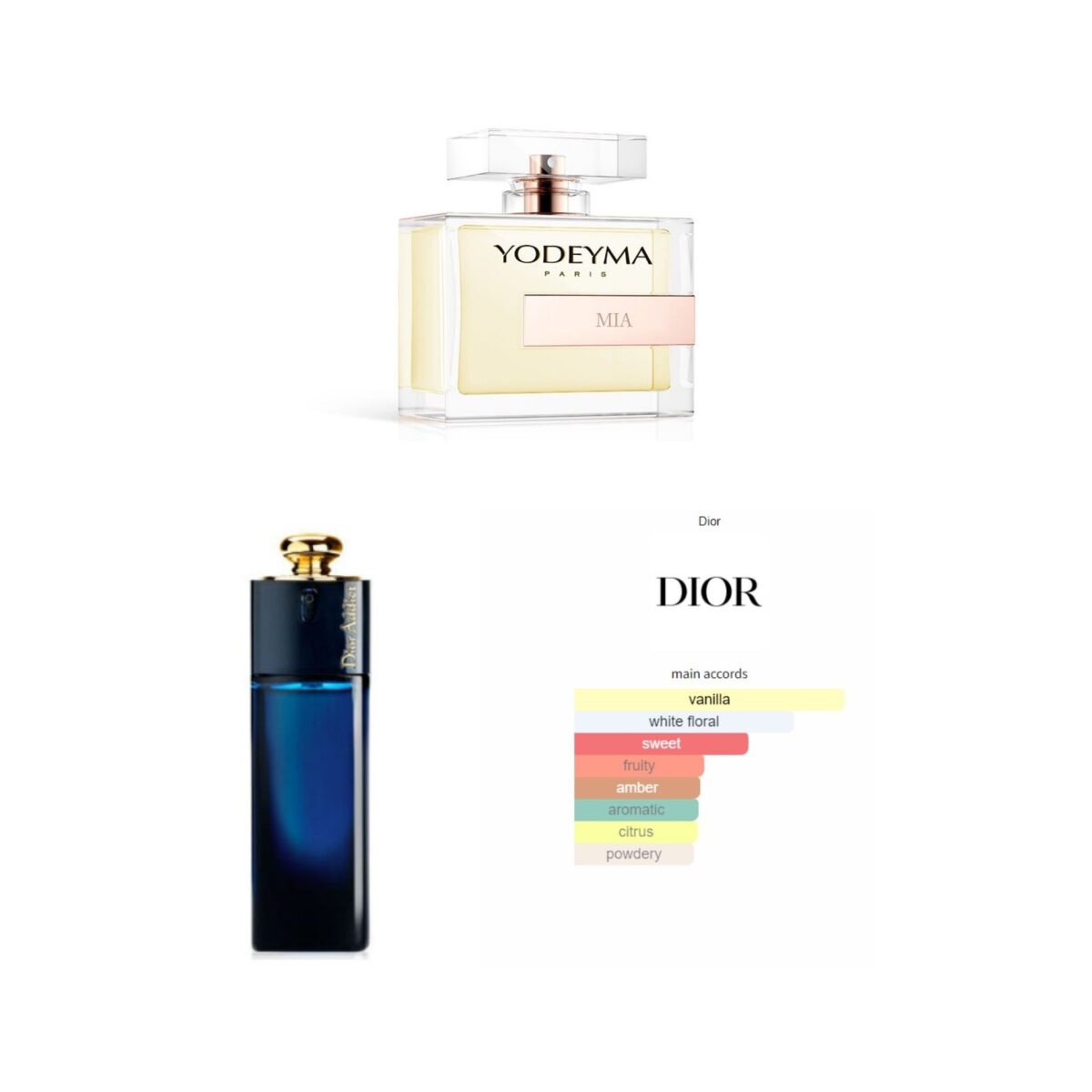 MIA, Yodeyma EDP, YW-64 - Image 1