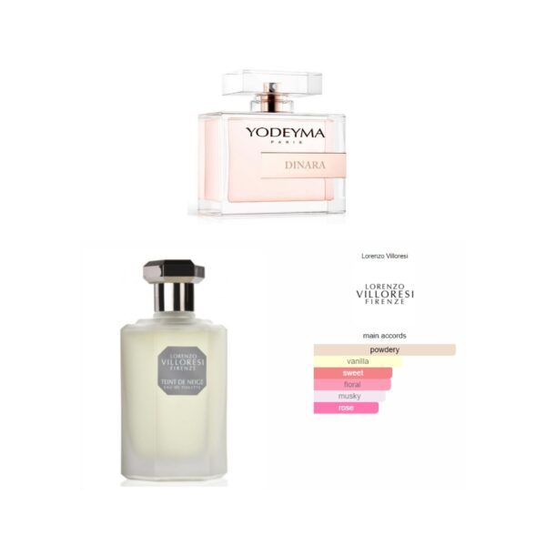 DINARA, Niche Yodeyma EDP, YW-65