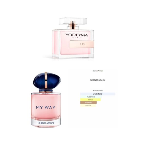 LIS, Yodeyma EDP, YW-67