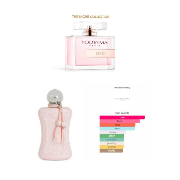 LINET, Niche Yodeyma EDP, YW-69