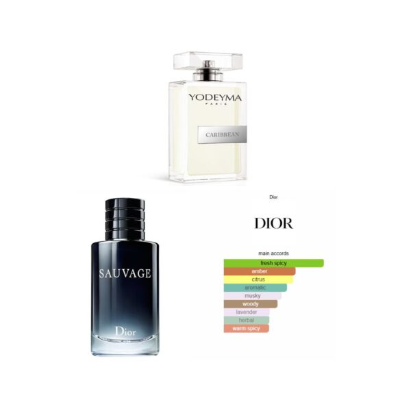 CARIBBEAN, Yodeyma EDP, YM-8