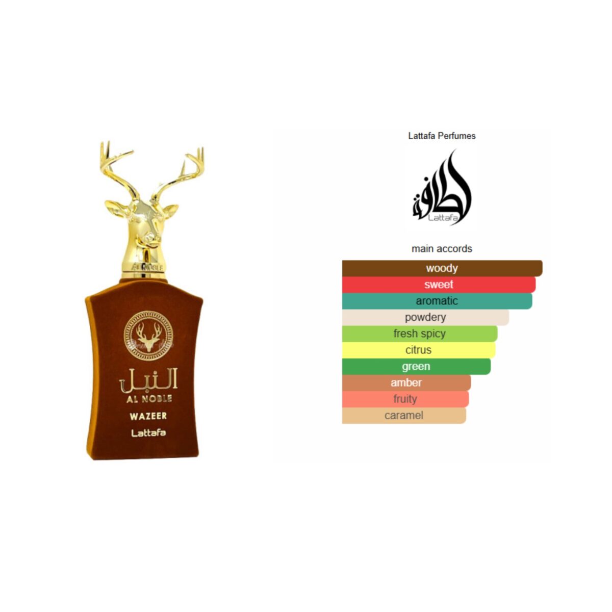 Al Noble Wazeer, LATTAFA EDP, D-116 - Image 2