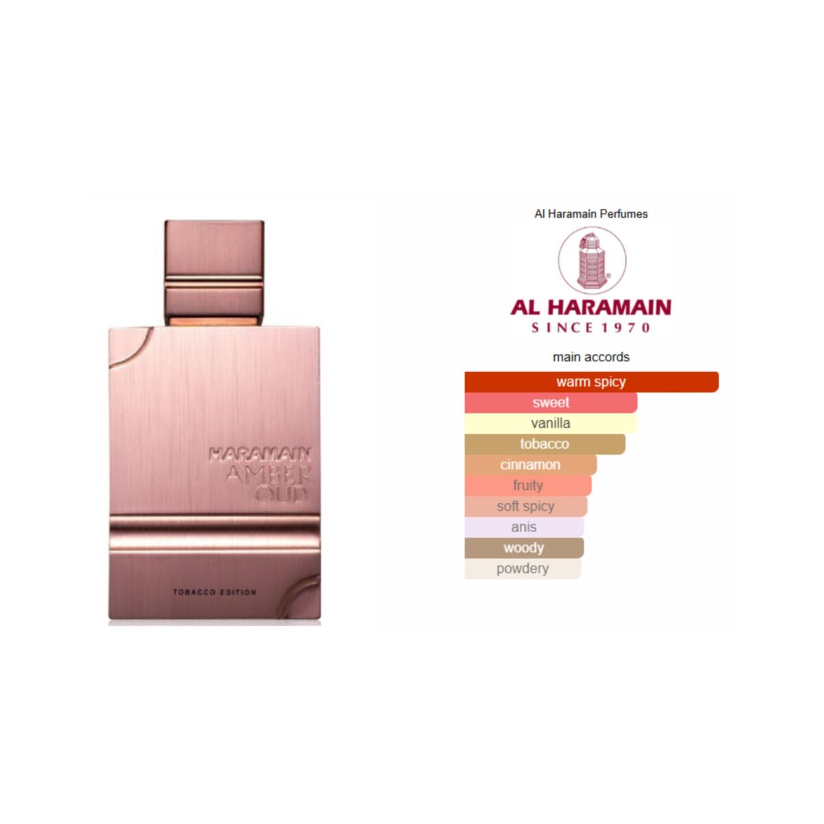 Amber Oud Tobacco Edition, AL HARAMAIN EDP, D-36 - Image 2