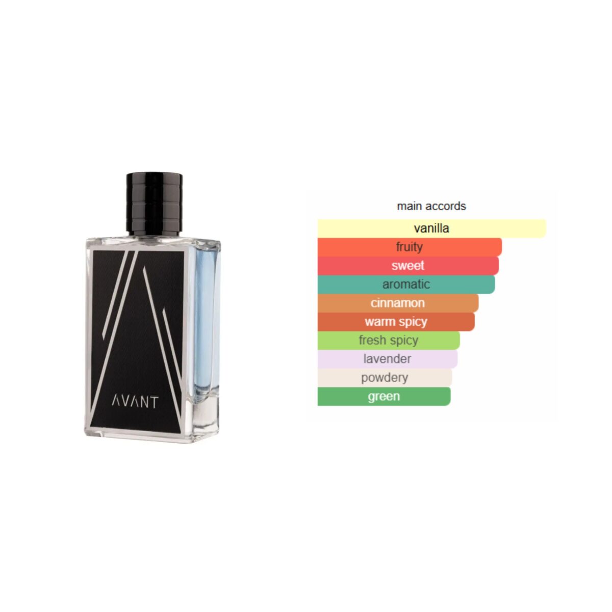 Avant, FRAGRANCE WORLD EDP, D-174 - Image 2
