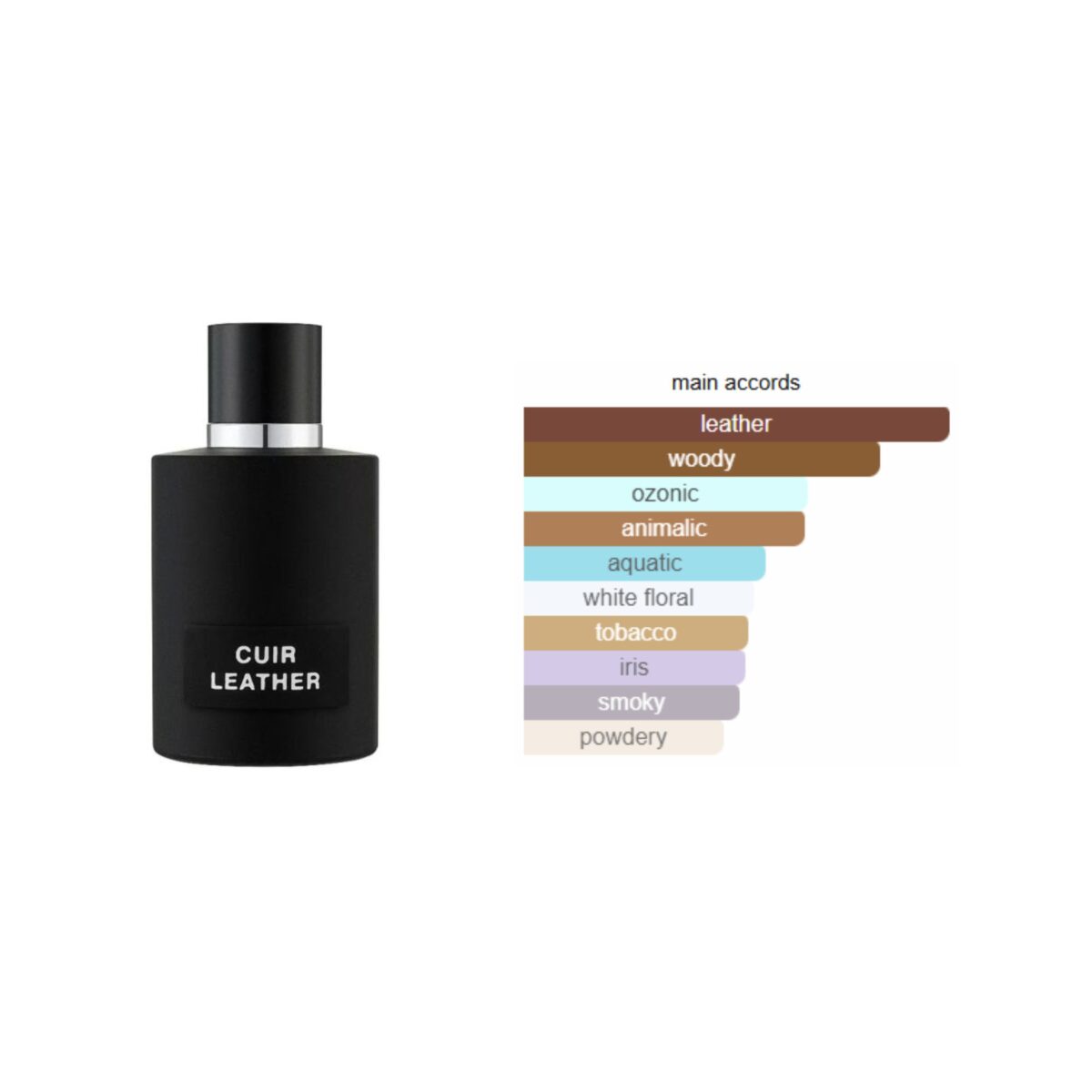 Cuir Leather, FRAGRANCE WORLD EDP, D-156 - Image 2
