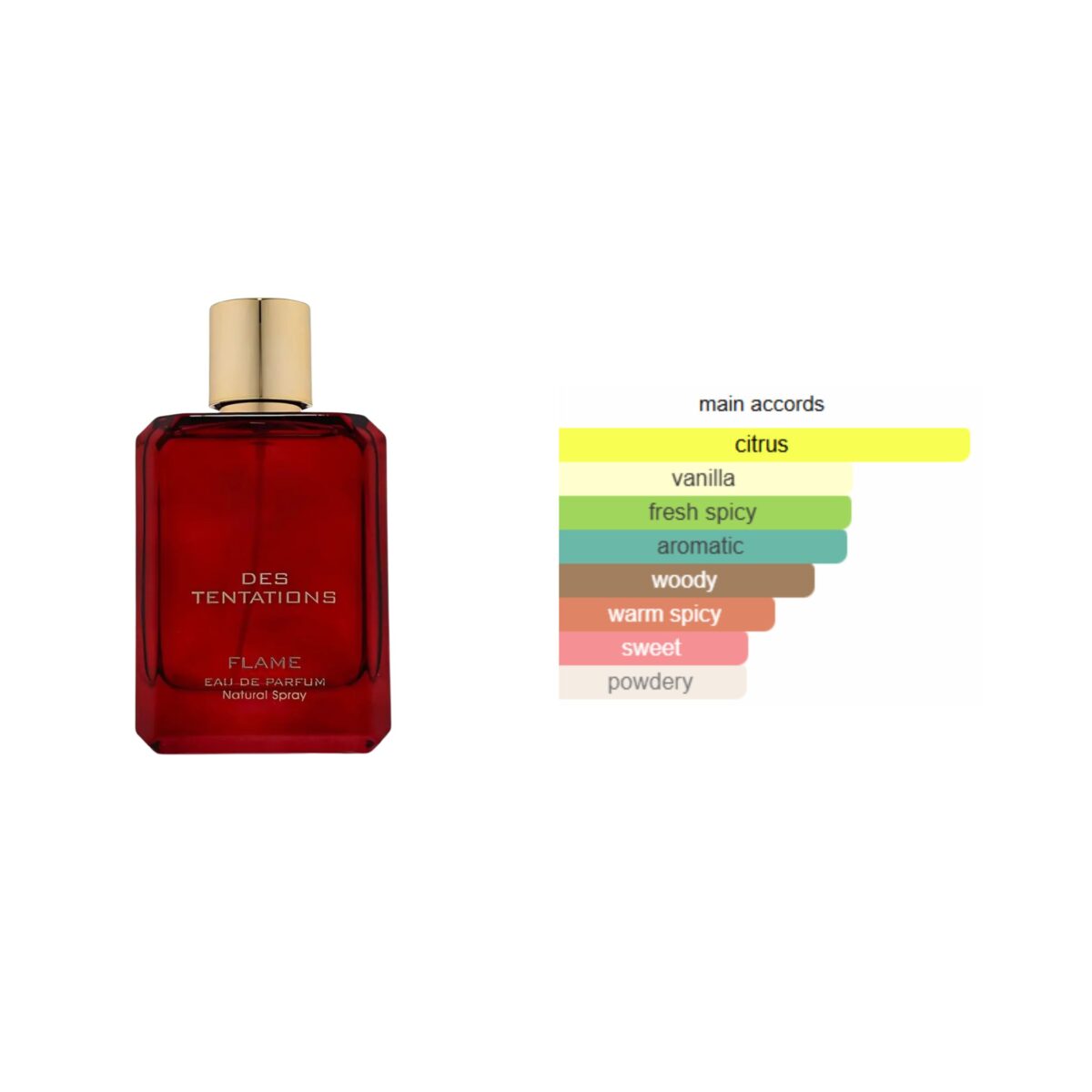 Des Tentations Flame, FRAGRANCE WORLD EDP, D-173 - Image 2