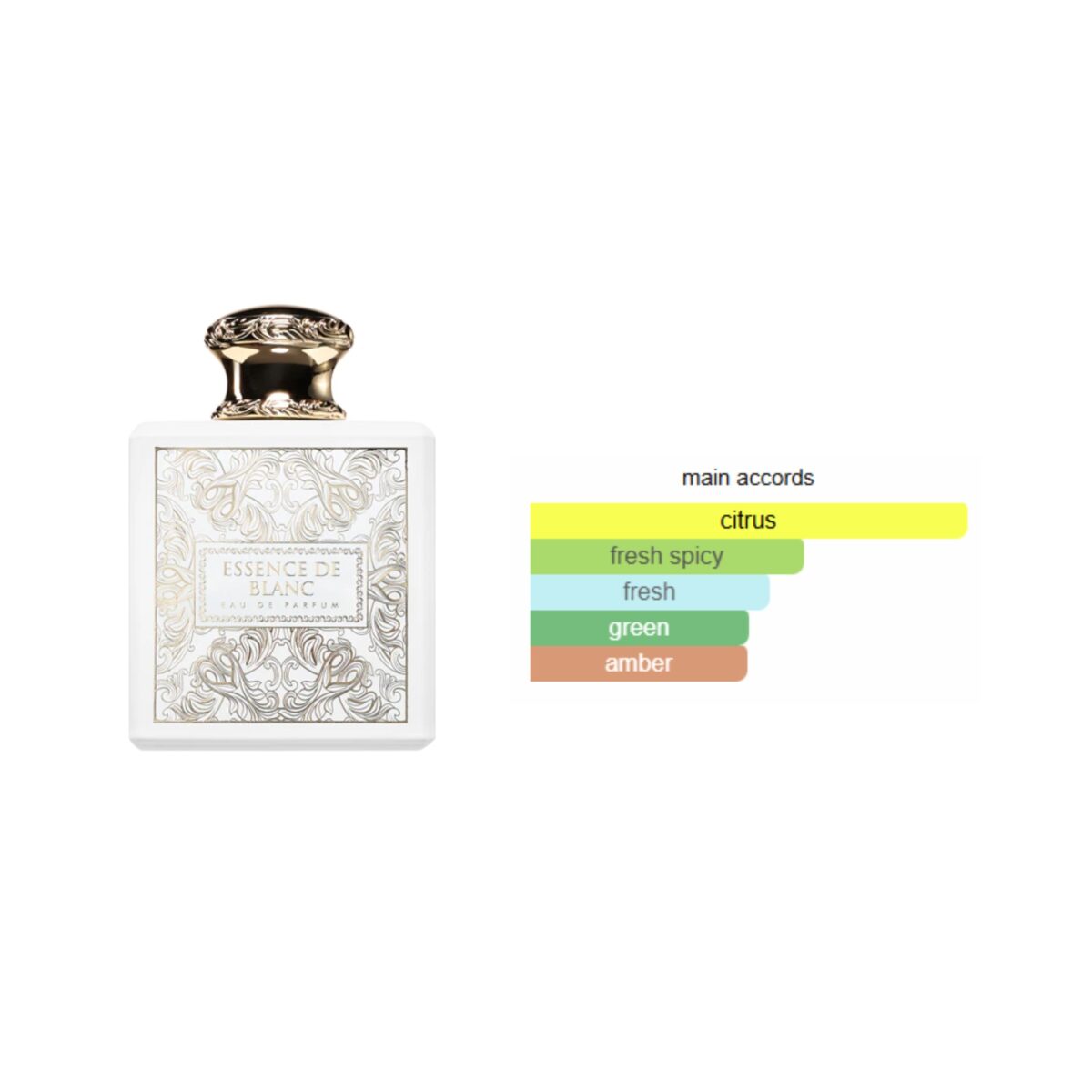 Essence De Blanc, MY PERFUMES EDP, D-195 - Image 2