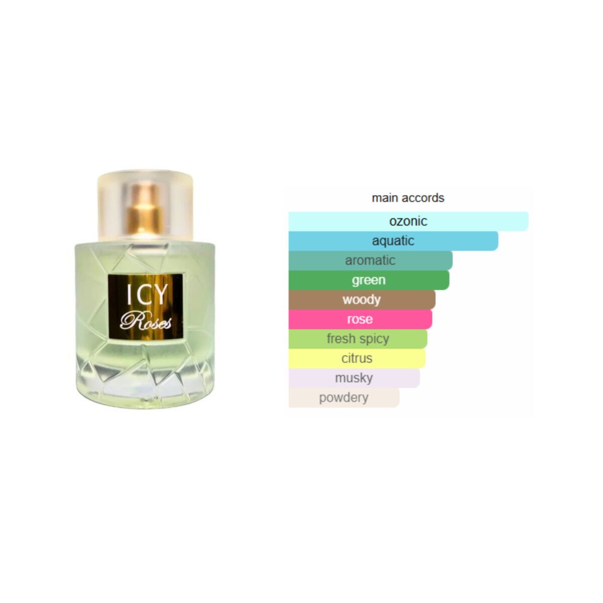 Icy Roses, FRAGRANCE WORLD EDP, D-157 - Image 2