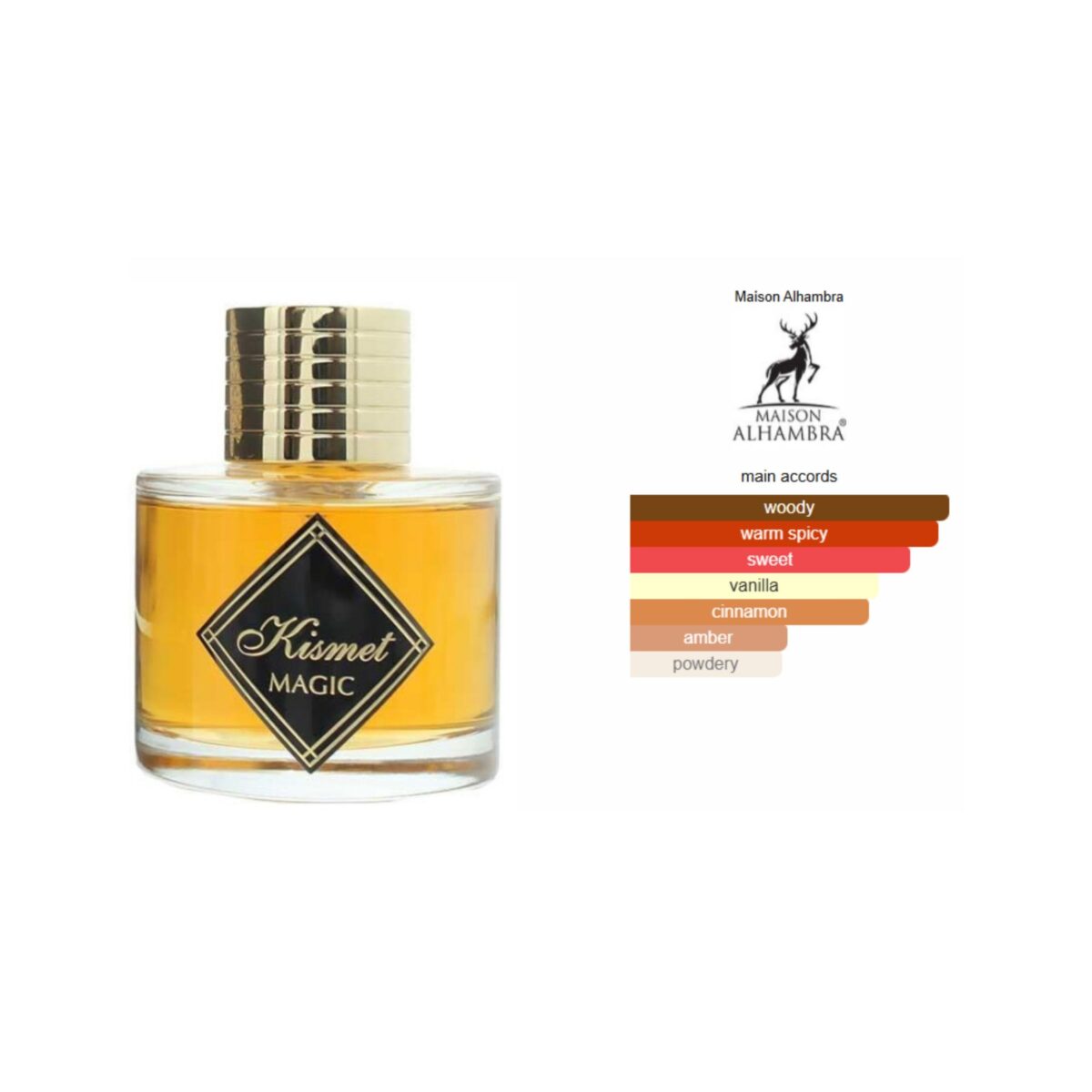 Kismet Magic, MAISON ALHAMBRA EDP, D-27 - Image 2