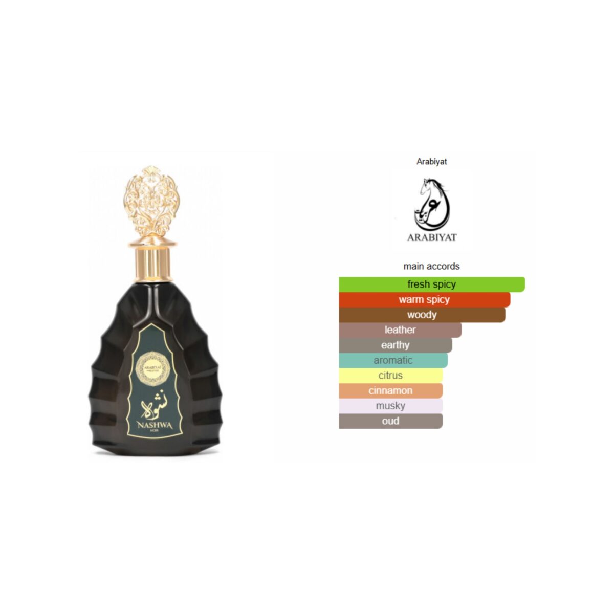 Nashwa noir, ARABIYAT PRESTIGE EDP, D-44 - Image 2
