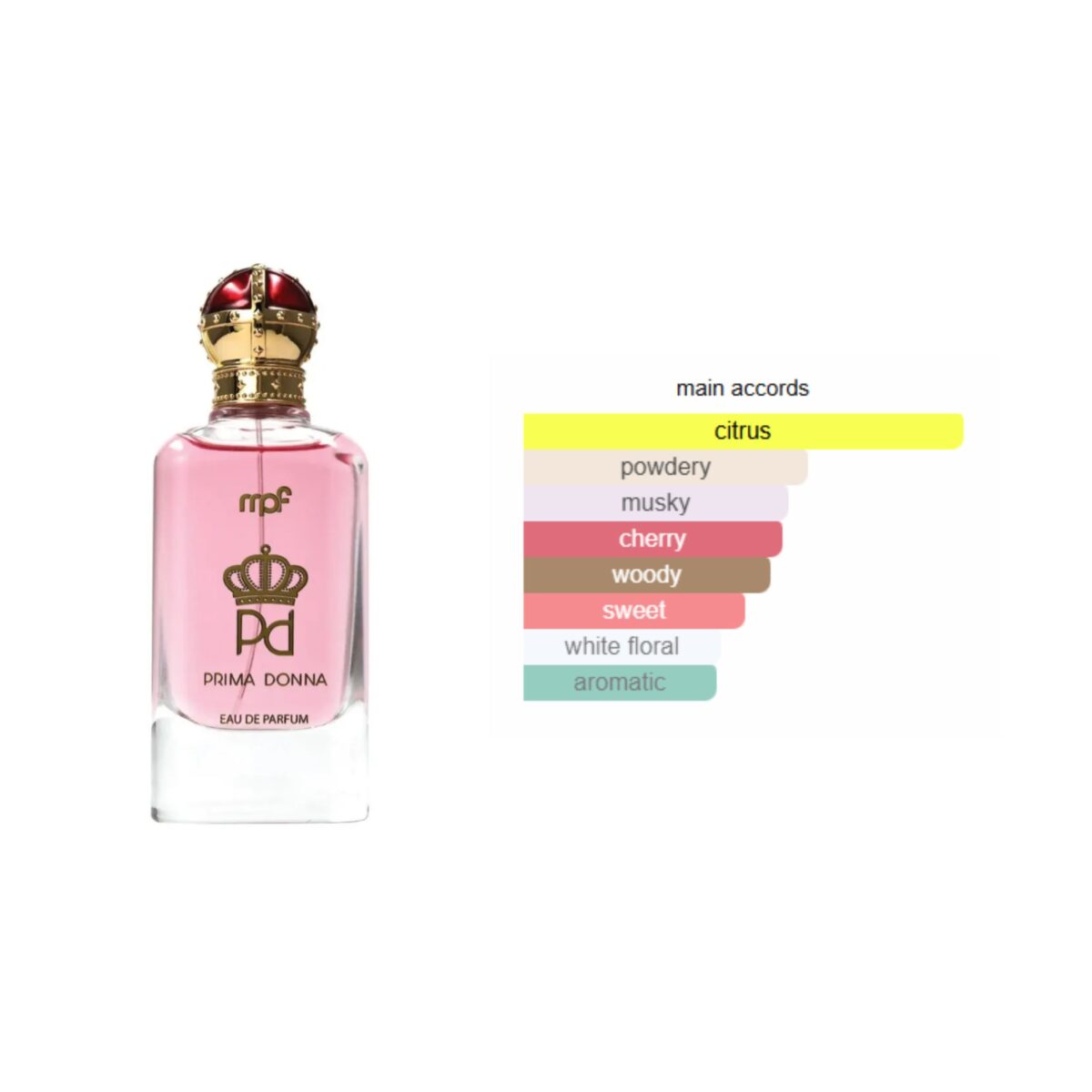 Prima Donna, My Perfumes EDP, D-182 - Image 2