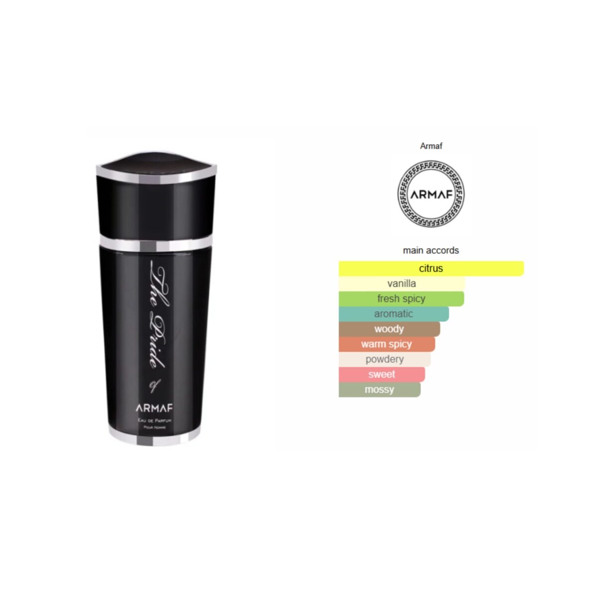The Pride of Armaf Homme, ARMAF EDP, D-73 - Image 2