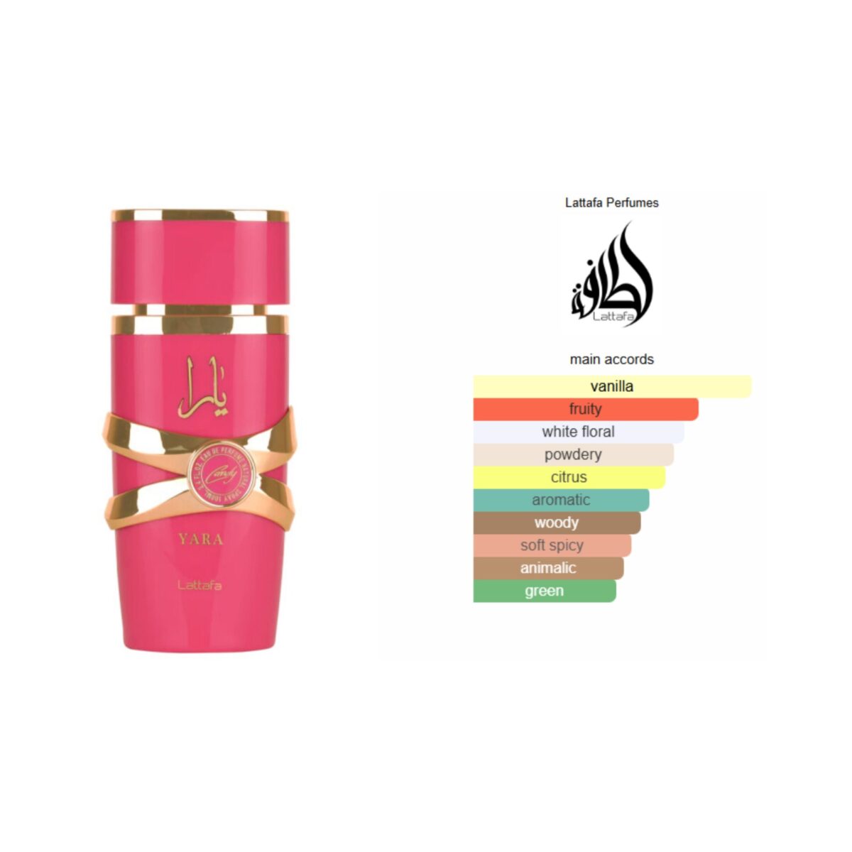Yara Candy, LATTAFA EDP, D-102 - Image 2